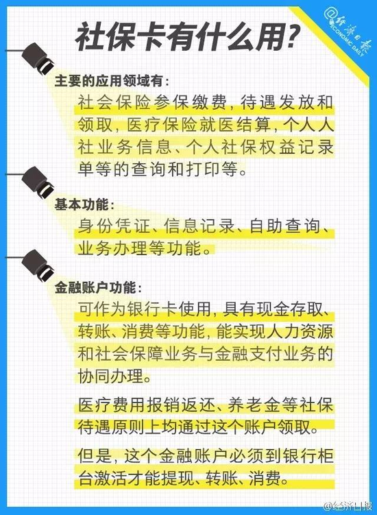 河北有社保卡的注意了！明年醫(yī)保將有大動作
