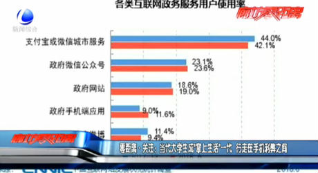 零距離·關(guān)注：當(dāng)代大學(xué)生成“掌上生活”一代 行走在手機(jī)利弊之間
