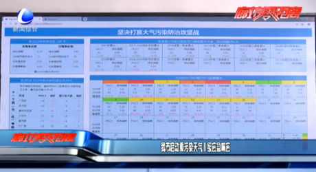 我市啟動重污染天氣Ⅱ級應急響應