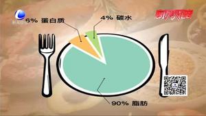 節(jié)后掀起“刮油風”小心走入誤區(qū)