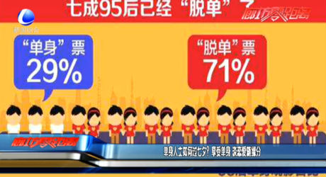 單身人士如何過(guò)七夕？享受單身 談戀愛(ài)隨緣分