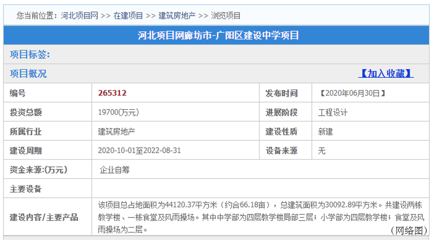 廣陽區(qū)與北京101中學共建“北京101中學廣陽遠洋分?！币?guī)劃方案初步亮相！