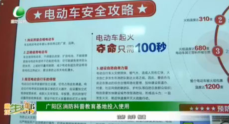 廣陽(yáng)區(qū)消防科普教育基地投入使用