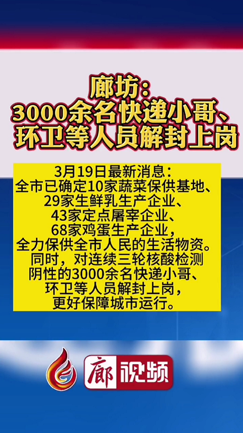  廊視頻 | 廊坊：3000余名快遞小哥、環(huán)衛(wèi)等人員解封上崗